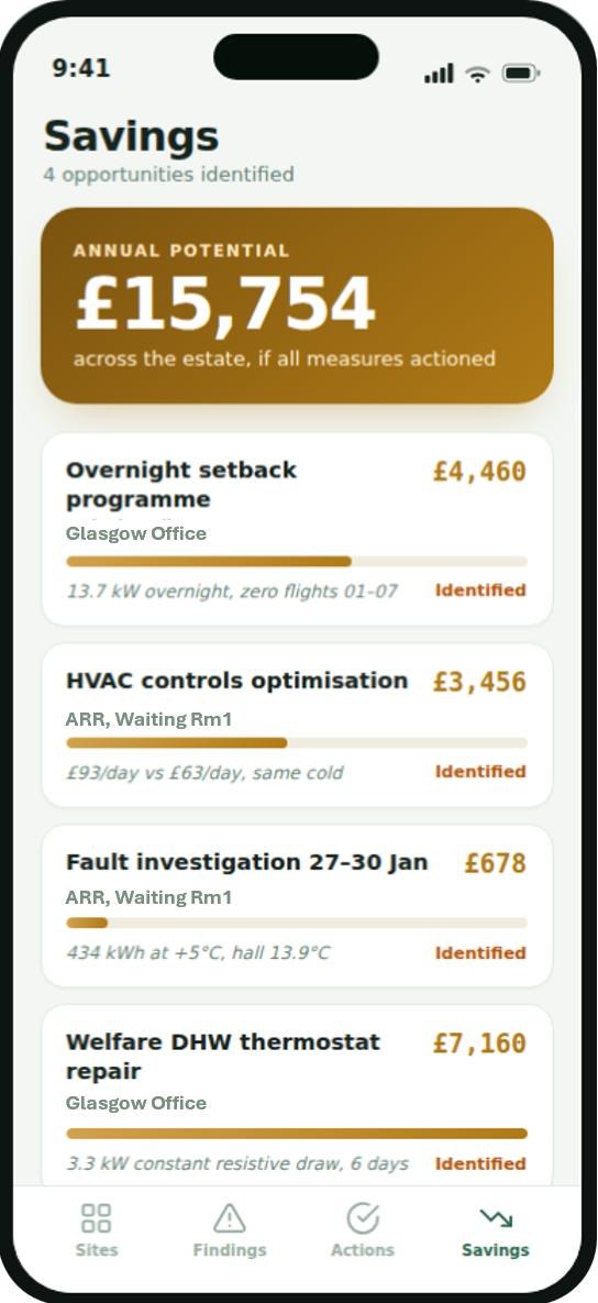 Prioto Savings screen showing annual potential