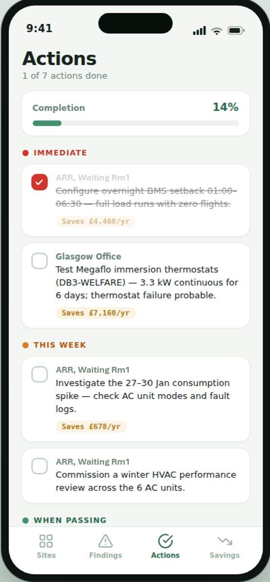 Prioto Actions screen showing ownership and progress